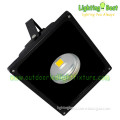 High bright outdoor building projection lighting